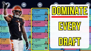 You’re Getting Screwed in Dynasty Startup Drafts — Here’s Why