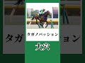 3月9日中山牝馬ステークス買いたい馬 競馬 競馬予想 競馬実況 shorts