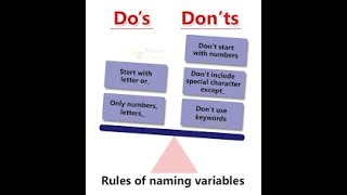 Variables in Python Hindi |Naming Rules| Python Tutorial For Beginners in Hindi