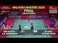 Malaysia Masters 2024 – Kim Astrup / Rasmussen vs Jin Yong / Na Sung Seung – F MD Full Highlights