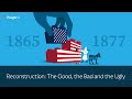 Reconstruction: The Good, the Bad and the Ugly | 5 Minute Video