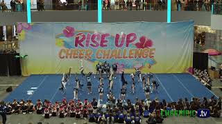 Ross Sheppard High School - Thunderbirds - Senior High (9-12) - Intermediate - Day 1