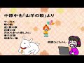 「山羊の歌より抜粋」（中原中也）舞台で朗読したものにbgmをつけています。ひとちゃん朗読①