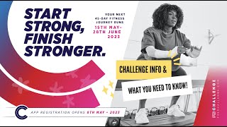 F45 Challenge Info Pack + How To Maximise Your F45 Training