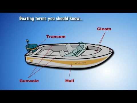 What are boat operators required to do when involved in an accident ace boater?