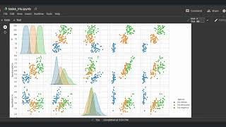 Prediction using Decision Tree Algorithm TSF # task6