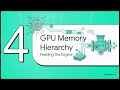 GPU Architecture and CUDA Programming Fundamentals | Building High-Performance Parallel Applications