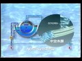 1995年頃のcm 東レ トレローム 浄水システム