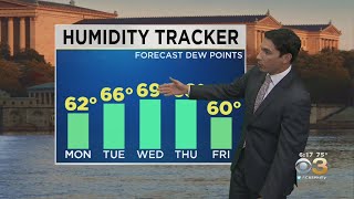 Weather Update: Unsettled Pattern All Week
