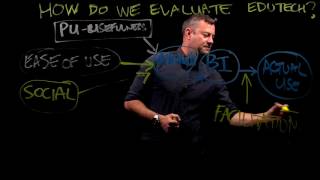 Educational Technology Acceptance Model Explained (36k Views)