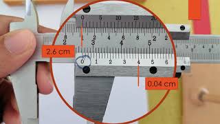 #scienceform1 The Use of Measuring Instruments, Accuracy, Consistency, Sensitivity and Errors