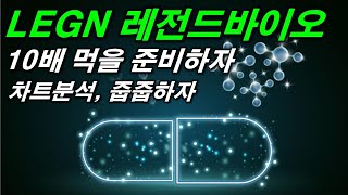 [LEGN 레전드바이오] 10배 갈꺼니까 천천히 분할매수하자~~ 애널리스트 분석자료로 미래전망을 알아보자..