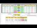 current week option chain cooked data with pcr oi u0026 roc.