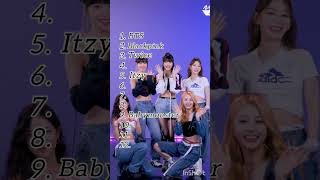 Top 12 most popular k-pop groups in 2024#butterfly #blackpink #bts#kpop  #fypシ゚viral