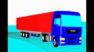 SIMPACK Multibody Simulation (MBS) - Automotive - Truck Cornering