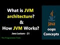 JVM Memory Architecture | How does JVM work ? | #jvm #interview #java  @theprogrammertrain