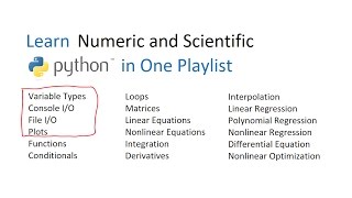 Variable Types, I/O, and Plots in Python