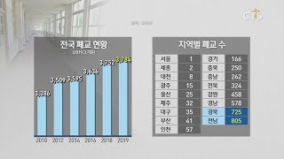 다음세대 연중기획 [한국교회가 살립시다] - 저출산 여파, 학생 없어 학교 문 닫는다! (김인애) l CTS뉴스