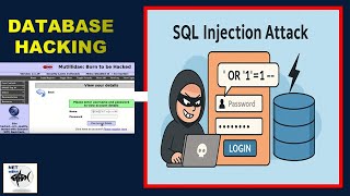 SQL Injection with Mutillidae