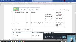 CODESYS vs XYZ PLC Programming Language PLCopen IEC61131