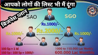 Awpl business plan👆awpl business Awpl plan in hindi 🔥awpl company 2022