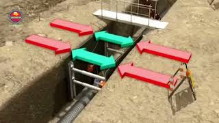 Excavation Safety Learning Animated Video - Construction Safety