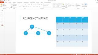 Graph - 5 minutes algorithm - python [Imagineer]
