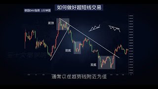 EP-21 价格行为交易法: 超短线交 双顶双底策略 Short term Trading Strategy Double Bottom Double Top