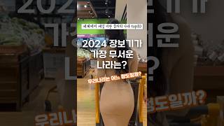 물가 비싼 나라는? 2024년 물가 순위 top10