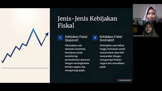 Kebijakan Fiskal || Persentation Video by Kelompok 9