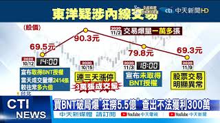 【每日必看】代理BNT破局涉內線交易 東洋總經理300萬交保@中天新聞CtiNews 20211016