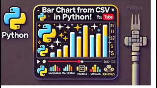 📊 How to Create a Bar Chart from a CSV File in Python (Matplotlib & Pandas Tutorial)