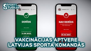 Vakcinācijas aptvere Latvijas sporta komandās