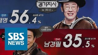 '당선을 향해 쏴라'…전국 광역시장 득표율 결과는? / SBS