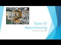 Beginning Engineers Types Of Manufacturing