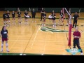 6 Skills Blocking Full