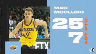 Mac McClung's 25 PTS, 7 AST Lead South Bay Past Salt Lake City