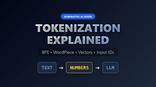 Tokenization Explained: How LLMs Read Text (BPE, WordPiece)