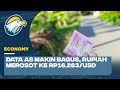 Data AS Makin Bagus, Rupiah Merosot ke Rp16.283/USD