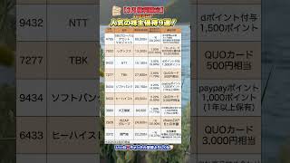 【3月権利確定】10万円以下 人気の株主優待9選！