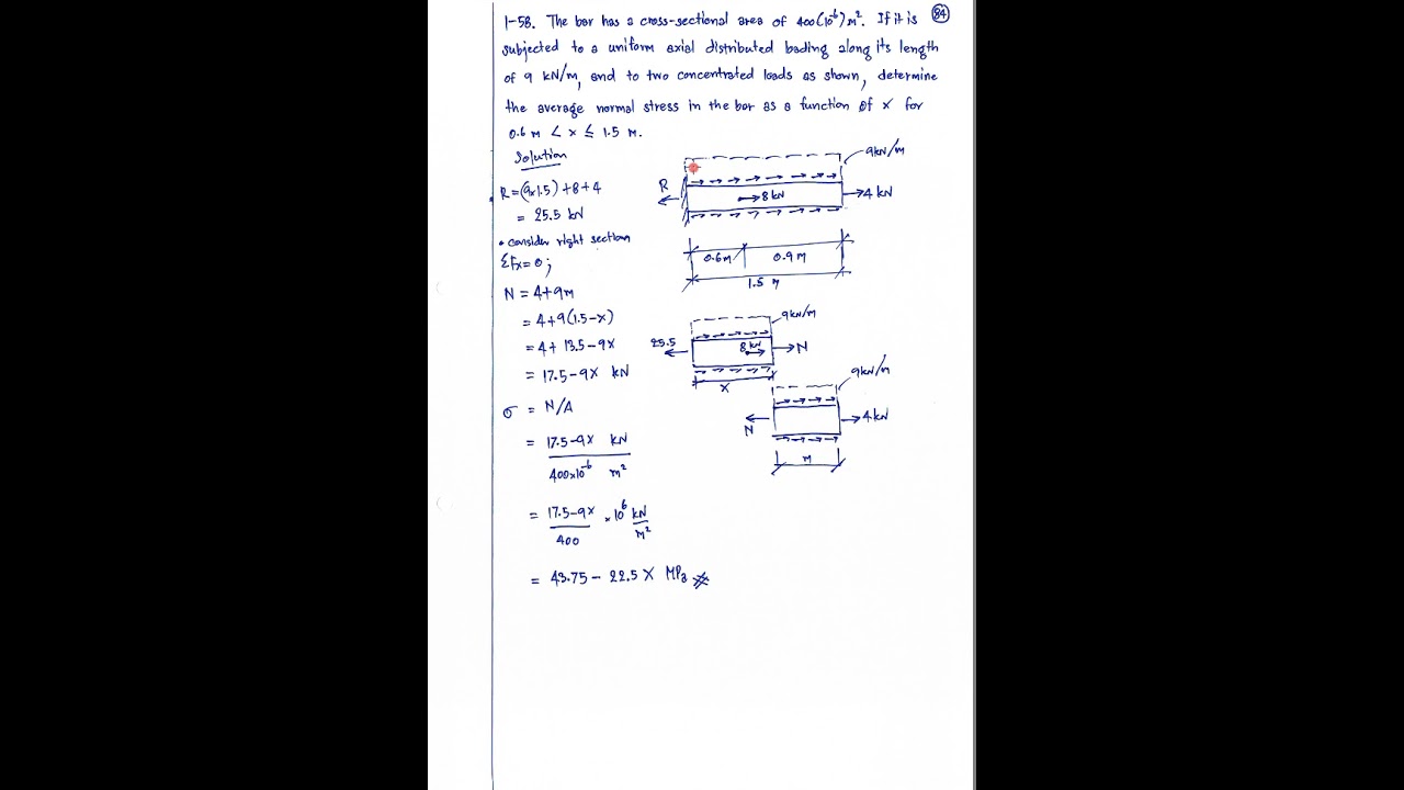 Mechanics Of Materials Solution Manual Chapter 1 STRESS 1.57 - 1.59 ...