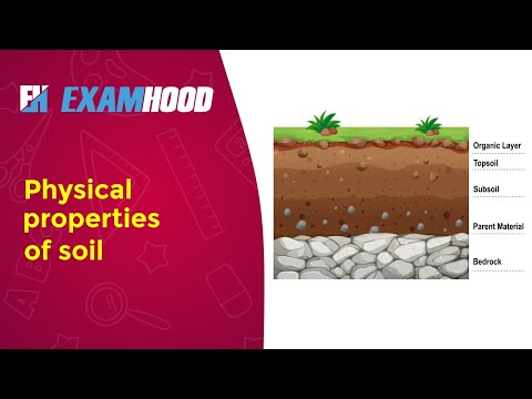 What are the physical properties of soil and its affecting factors?