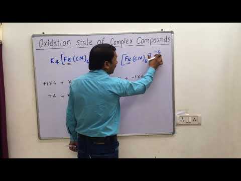 Trick to find oxidation number of complex compounds Trick to find oxidation number of complex compounds