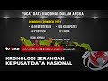 Mengenal Ransomware, Serba-serbi Serangan Ke Pusat Data Nasional | AKIM tvOne