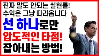 [비트맨] 선 하나만!! 제대로 활용할 수 있다면 더 이상 다른 기법은 필요없습니다!! (소액 재테크, 직장인 부업, 전업 투자, 매매 기법)