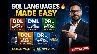 📝SQL Languages Made Easy 🔥 | DDL, DML, DCL, TCL Explained | Easy Guide for Beginners #sqltutorial