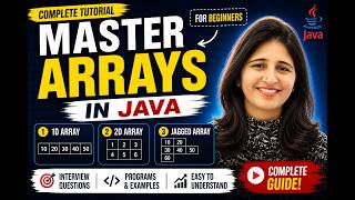 Master Arrays in Java 🚀 | 1D Array, 2D Array, Jagged Array & Interview Programs