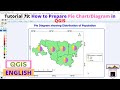 How to prepare a Pie Chart/ Diagram in QGIS