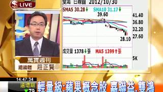 一世賺大錢20121030賺大錢擂台賽!