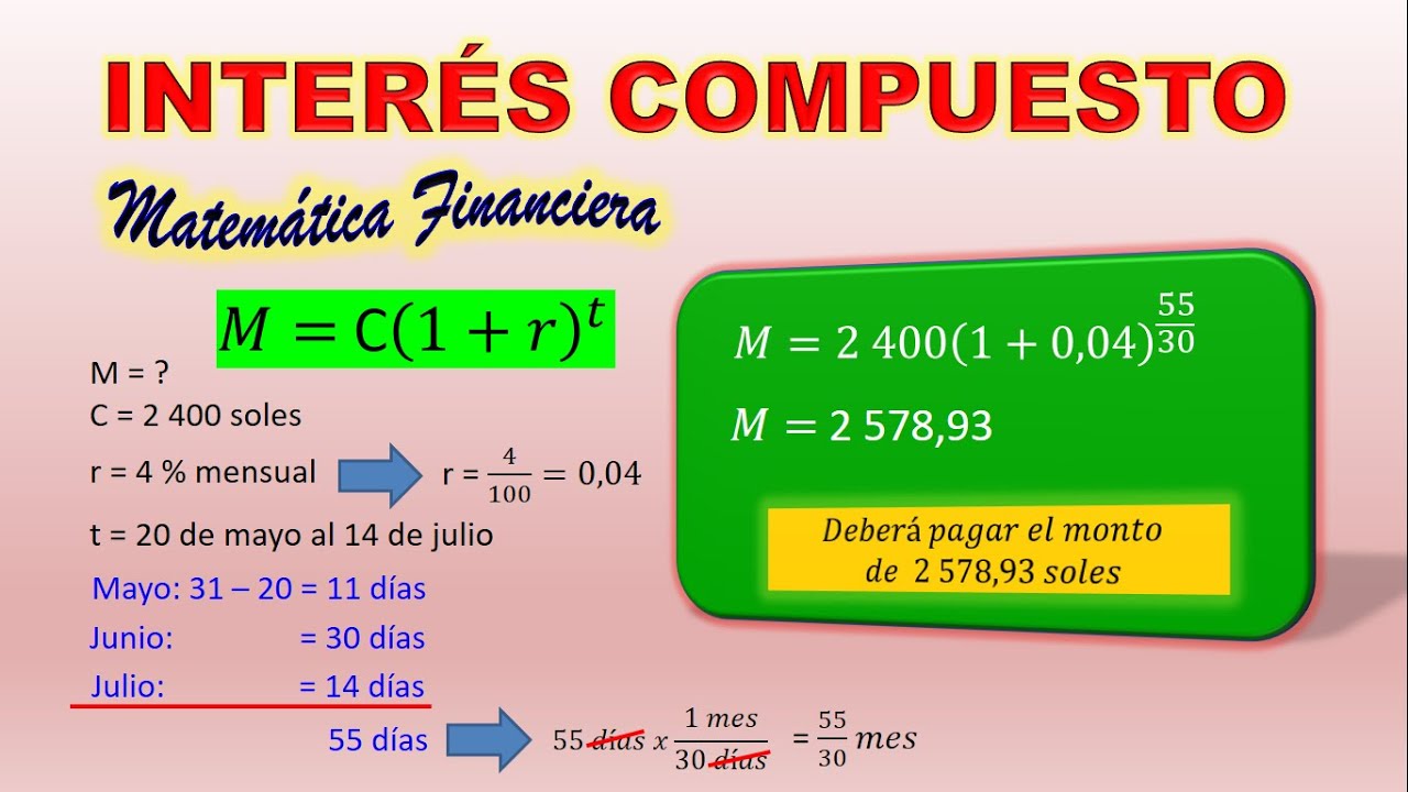 Interés Compuesto | Matemática Financiera | Problemas Resueltos ...